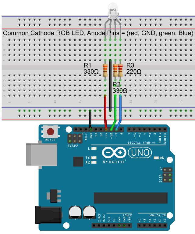 Arduino UNO Breadboard