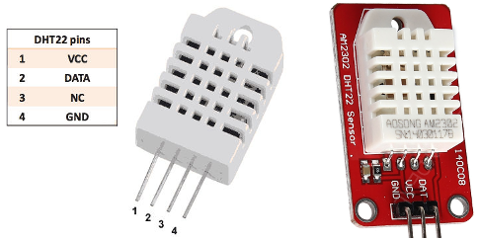 DHT22 Sensors